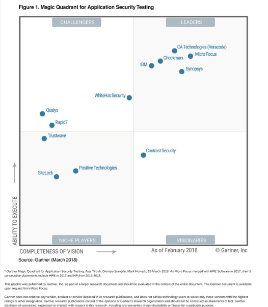 Open-Source Solutions Fortify Embedded Applications